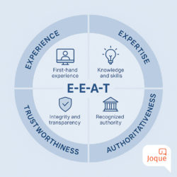 Google-EEAT en helpfull content, SEO-specialist Limburg